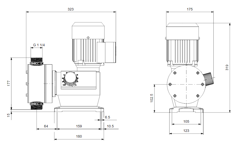 GRUNDFOS Mechanische Dosierpumpe DMX 75-4 B-PVC/V/C-X-E1U3U3XEMNG -Art. 99592024