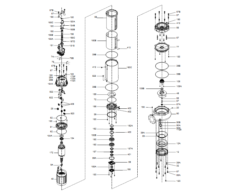 GRUNDFOS Tauchmotorpumpe  SE.56H.550.4.EX.51D.150 -Art. 93087108