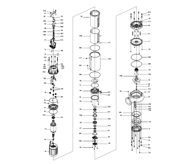 GRUNDFOS Tauchmotorpumpe  SE.56M.360.4.EX.51D.200 -Art. 93087114