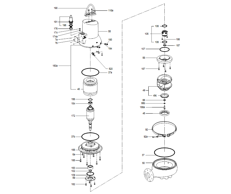 GRUNDFOS Tauchmotorpumpe  SL1.80.80.30.4.50D.C -Art. 98624669