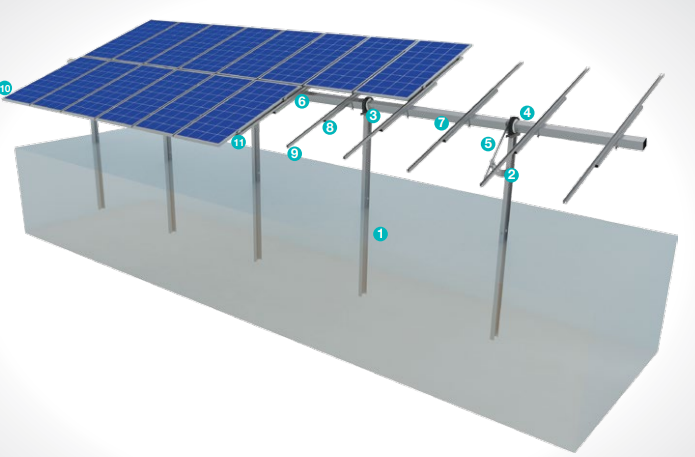 Kiraç Metal Ürünleri San. ve Tic. Ltd. Şti. - Montagesysteme - Ground Driven Manual Moving Single Axis Steel M... KPT17 - Art. 8869