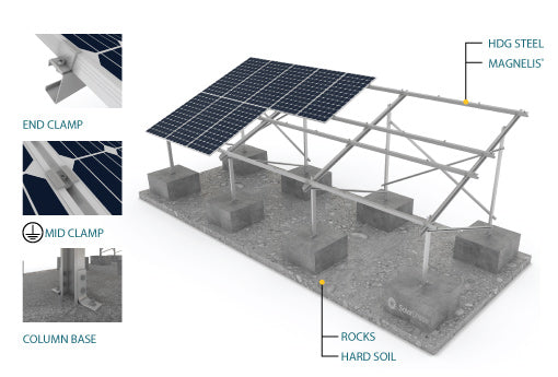 SolarShade - Montagesysteme - Ground Mounting-Double Pile SolarShade® Ground Mounting System-Double Pile - Art. 9073