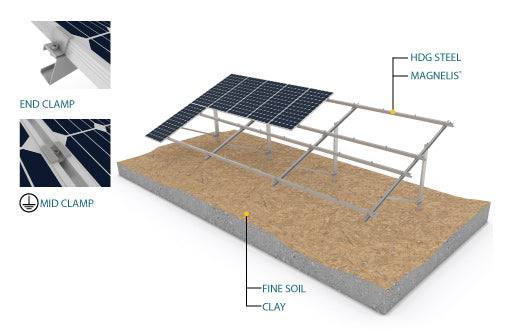 SolarShade - Montagesysteme - Ground Mounting-Single Pile SolarShade® Ground Mounting System-Single Pile - Art. 9072