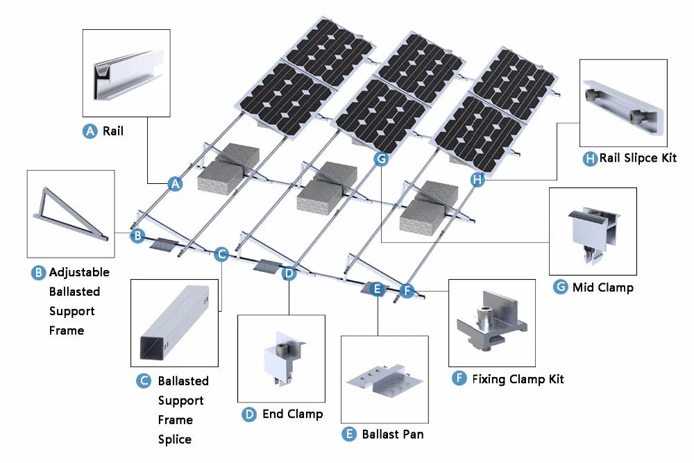 Zhejiang Haina Solar Tech Co., Ltd. - Montagesysteme - HAINA M8 M8 - Art. 8321
