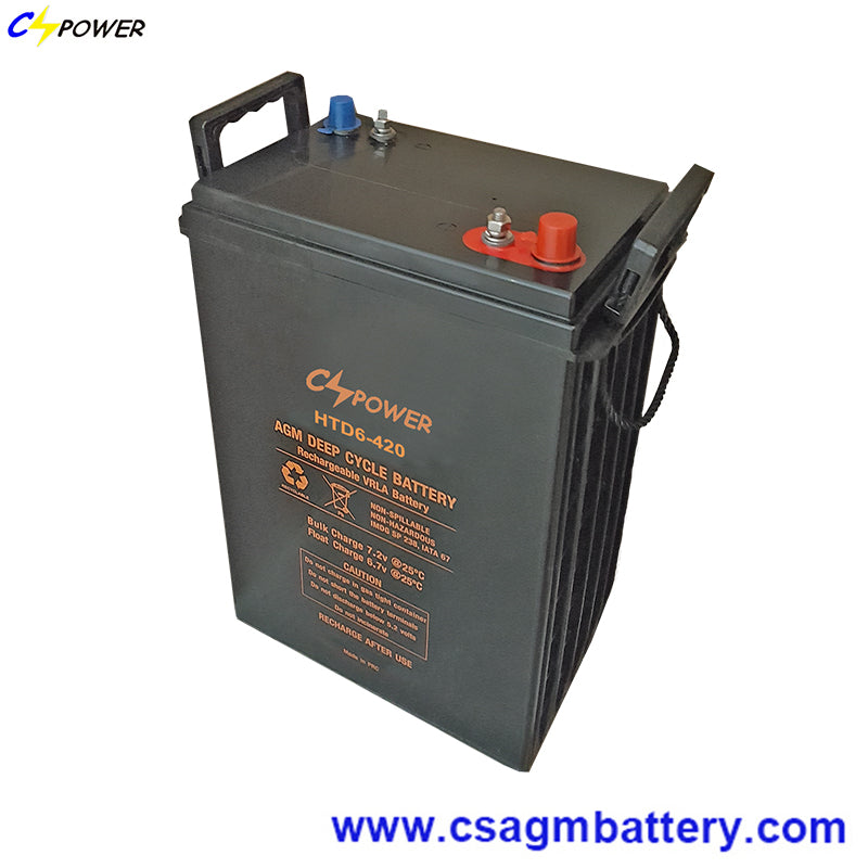 CSPower Battery Tech Co., Ltd. - Speicher - HTD Series Deep Cycle AGM Battery HTD12-55 - Art. 12181