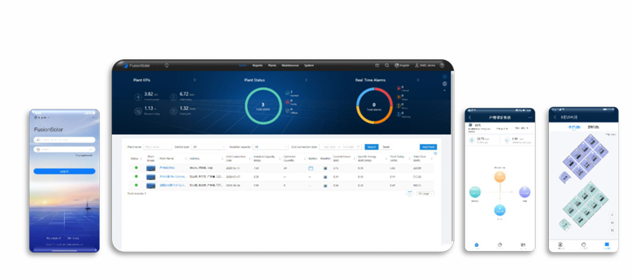 Huawei FusionSolar SmartPV Management System