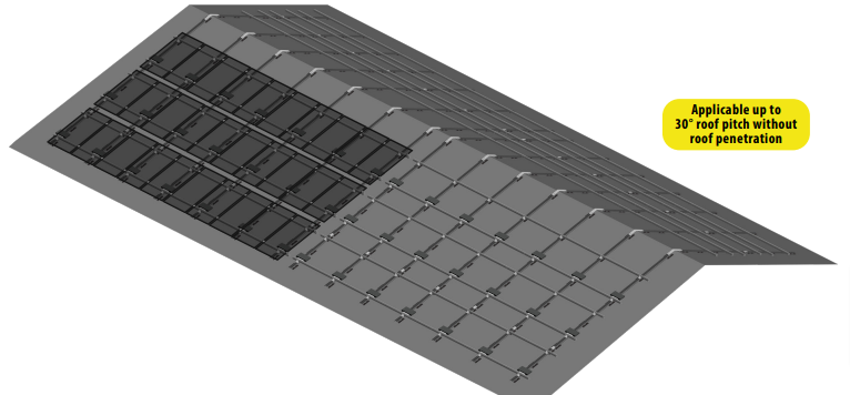 BK Solar System Sp. z o. o. - Montagesysteme - IROC® DP for flat roofs / saddle roofs IROC® DP - Art. 9989