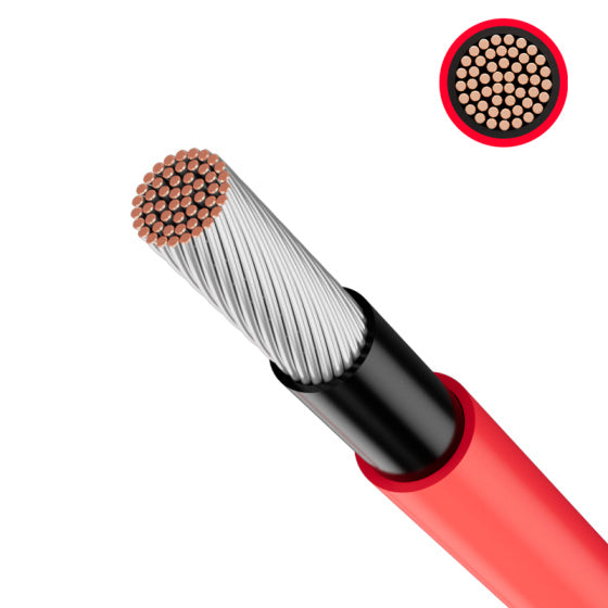 JOCA Special Cable (Shanghai) Co., Ltd. - Installationszusatzkomponenten - Japanese Standard S-JET Approved Solar Cable