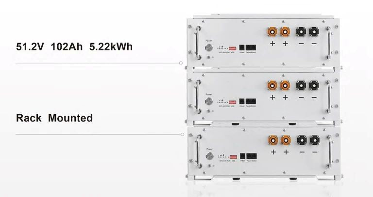 Enerlution Energy Technology Co., Ltd. - Speicher - LFPR-51B100L-V1 (102Ah 5.22kWh) Rack Mounted Re... LFPR-51B100L-V1 - Art. 34085