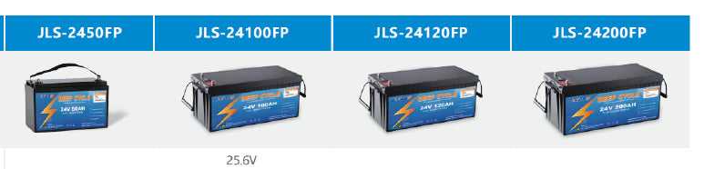Dongguan Zwayn New Energy Co., Ltd. - Speicher - LFP 24V Series JLS-24120FP - Art. 24955