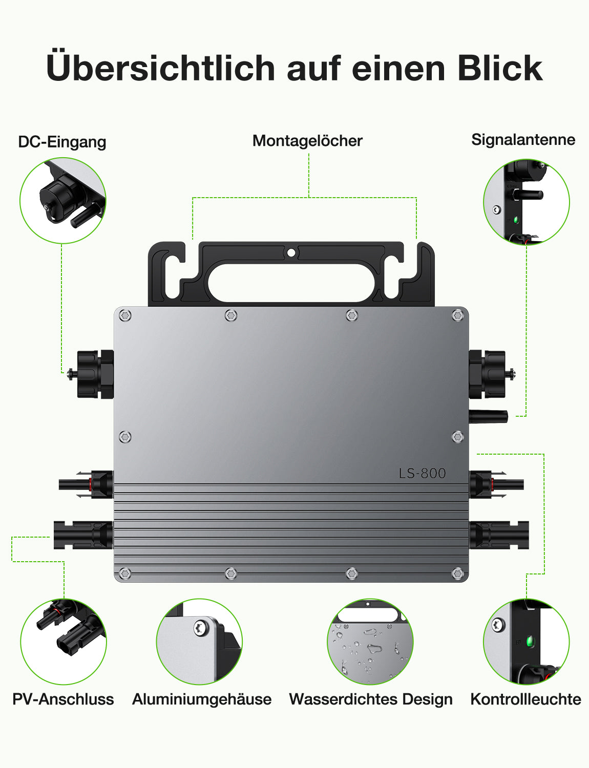 Shenzhen Longsheng Energy Technology Co., Ltd (Lionshee) - Wechselrichter - LS Series LS-1600 - Art. 60935
