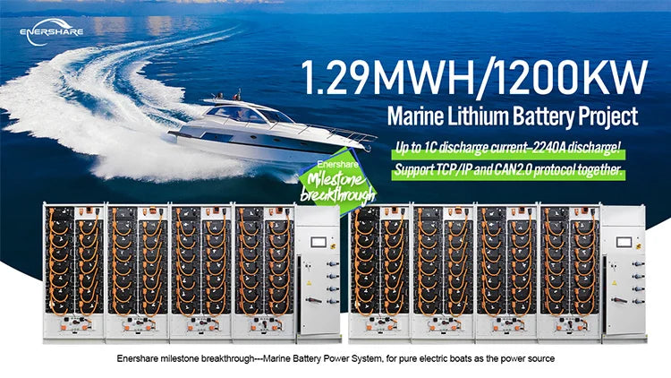 Enershare Tech Company Ltd - Speicher - MWH Marine ESS Solar Energy System ES-BESS03 - Art. 26579