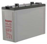 CBB Battery Technology Co., Ltd - Speicher - NPG1000-2 NPG1000-2 - Art. 12967