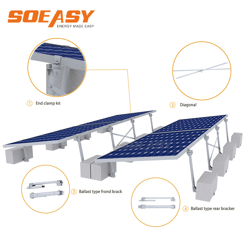 Soeasy (Xiamen) Photovoltaic Technology Co.,Ltd. - Montagesysteme - New Design Solar Ballast On Rooftop Soeasy New Design Solar Ballast On Rooftop - Art. 8512