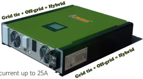 Beijing Prostar International Electric Co., Ltd. - Wechselrichter - PNFG PNFG-3KW Grid-tie - Art. 14837