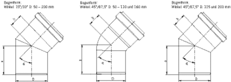 ACO PIPE Bogen 1.4301
