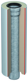 ACO VBR-Rohr