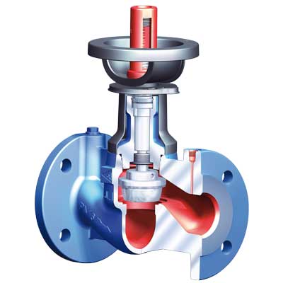 ARI Strangreg.-V. ASTRA 12020 DN200,PN16 EN-JL1040, Reg.-Kegel m. Weichdichtung