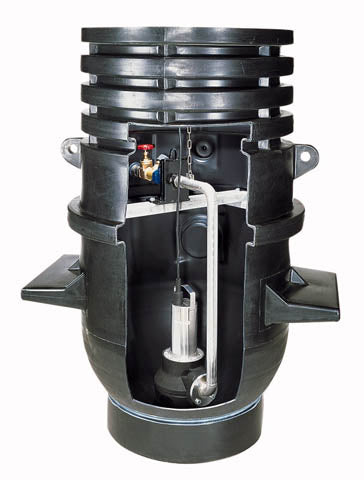Wilo Schachtpumpstation DrainLift WS 1100 D/TP 50, FIT V05, PRO V05