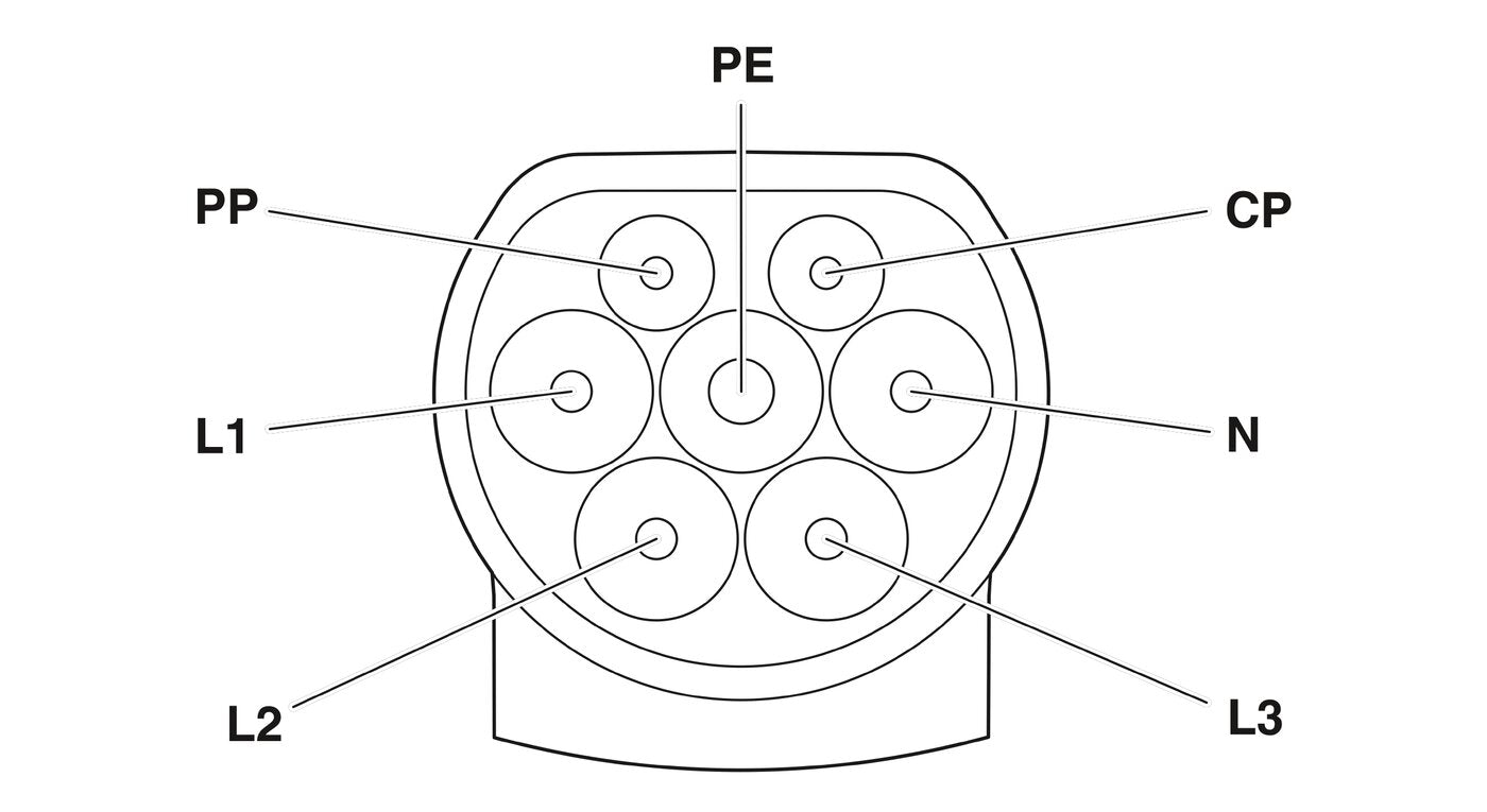 Phoenix Contact Ladekabel EV-T2G3PC-3AC32A-10M6,0ESBK01