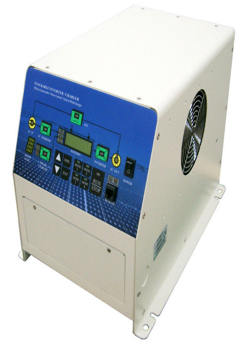 Renergy Inc. - Wechselrichter - RSO-3000 RSO-3000SI-24 - Art. 6371