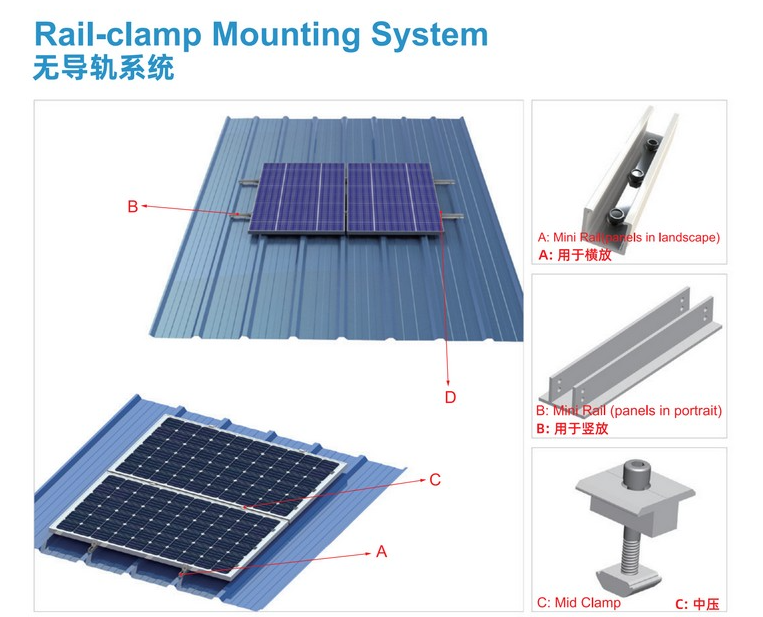 Jiangsu Ouya Lighting Co., Ltd. - Montagesysteme - Rail-clamp Mounting System Rail-clamp Mounting System - Art. 9492