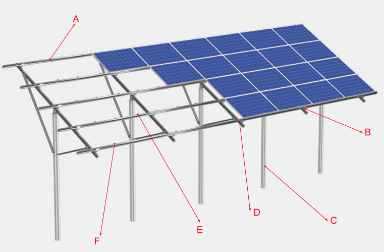 Jiangsu Evergreen Solar New Energy Technology Co., Ltd. - Montagesysteme - Ramming Pile Mounting System Ramming Pile Mounting System - Art. 9056