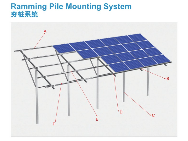 Jiangsu Ouya Lighting Co., Ltd. - Montagesysteme - Ramming Pile Mounting System Ramming Pile Mounting System - Art. 9484