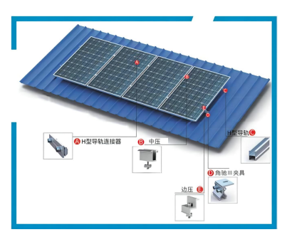 Anhui Xinbo Technology Co., Ltd. - Montagesysteme - Roof mounting system (Tiled) Roof mounting system (Tiled) - Art. 8715