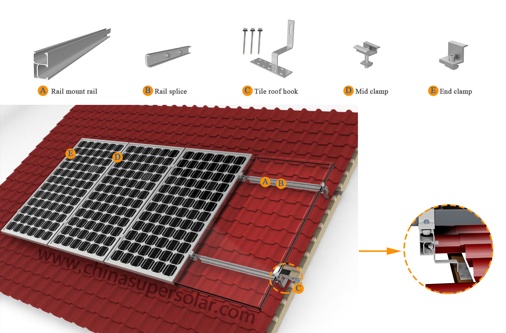 Fujian Super Solar Energy Technology Co., Ltd. - Montagesysteme - SS-TRH-004 Pitched Solar Mounting SS-TRH-004 - Art. 6759