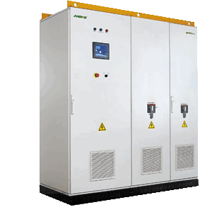 SUNGROW Wechselrichter SG250KU