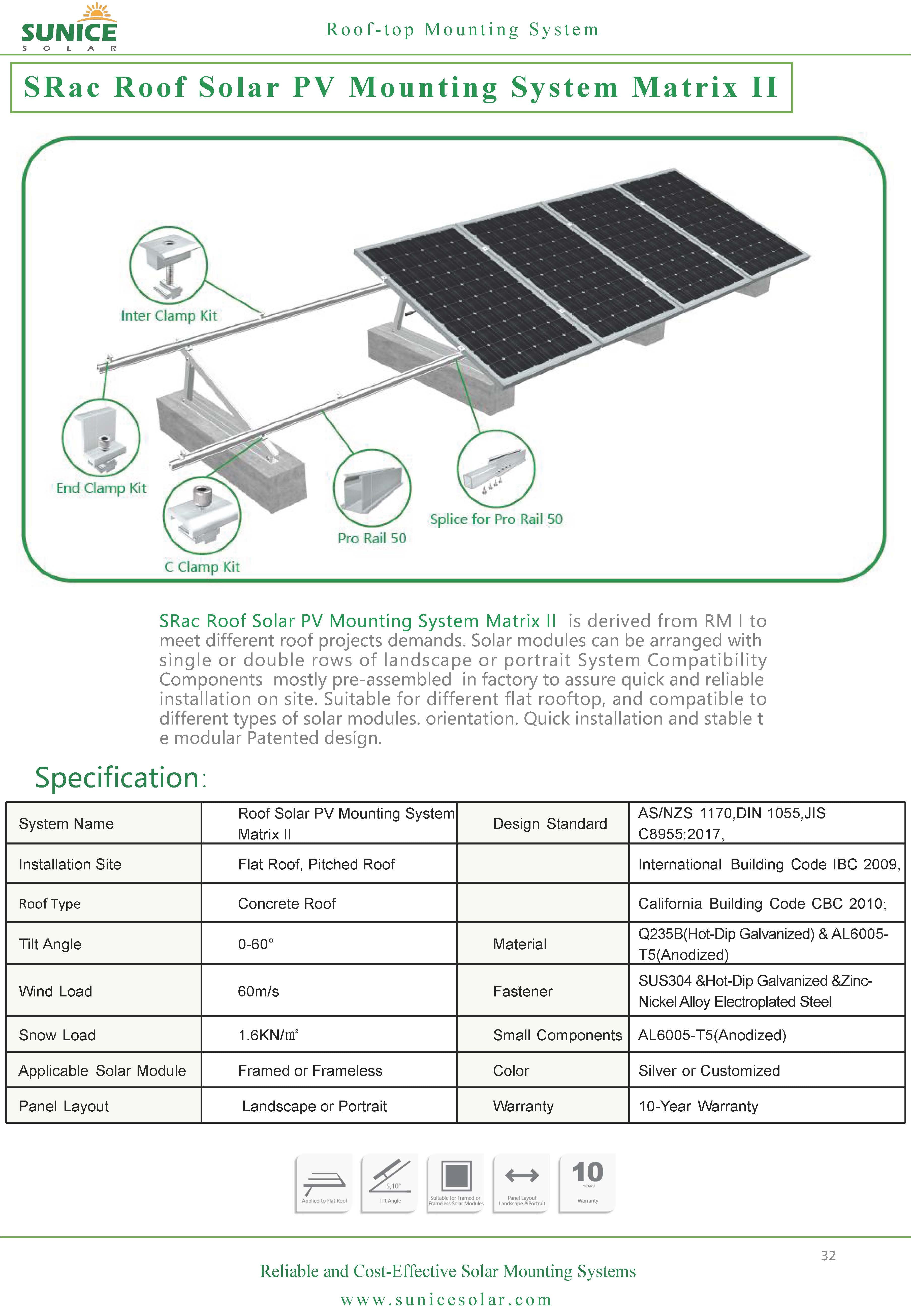 Sunice Solar Pte Ltd - Montagesysteme - S.Rac Roof Matrix 2 S,Rac Roof Matrix 2 - Art. 9280