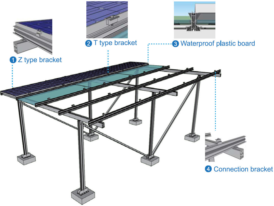 Hamak Technology LLC. - Montagesysteme - Skywalker Series Awning Mounting - Art. 3003