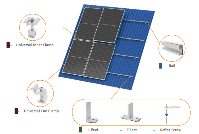 Xiamen Hopergy Photovoltaic Technology Co., Ltd - Montagesysteme - TIN Solution TIN Solution - Art. 9554