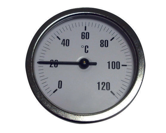 Trienergia Tankthermometer