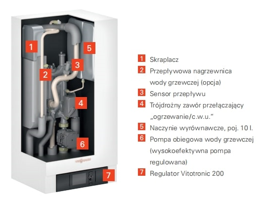 VIESSMANN Wärmepumpe Vitocal 100-Split B06 AWB-M-E-AC Z021277