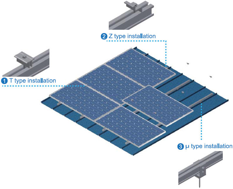 Hamak Technology LLC. - Montagesysteme - Vesta Series μ-Shaped Roof Mounting - Art. 3005
