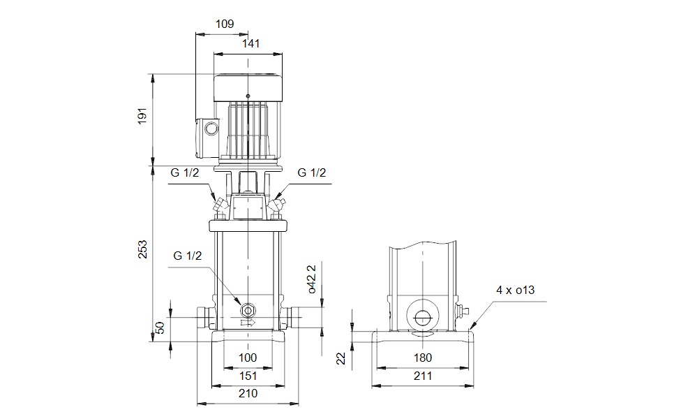 GRUNDFOS Kreiselpumpe CRT 2-2 A-P-A-E-AUUE - Art. 96100301