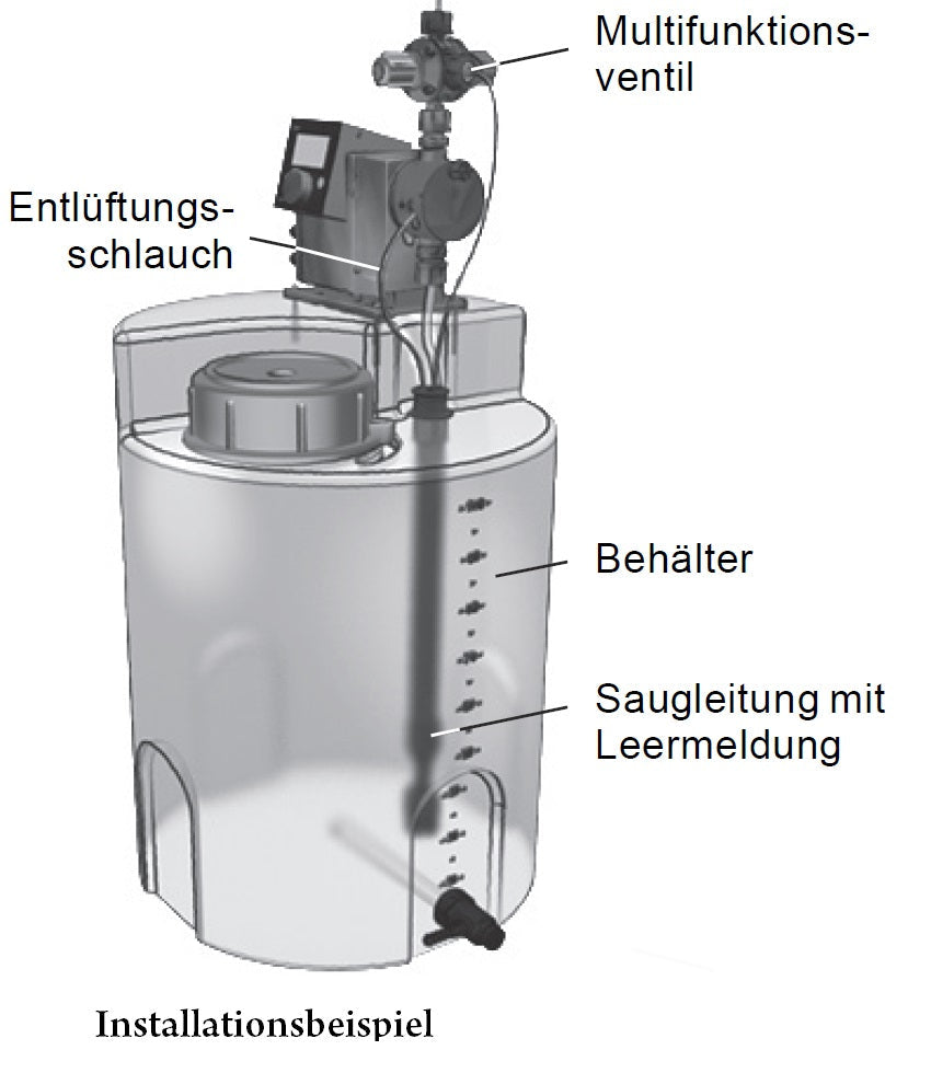GRUNDFOS Digitale Dosierpumpe DDC 15-4 A-SS/T/SS-F-31AAFG Art.97721493