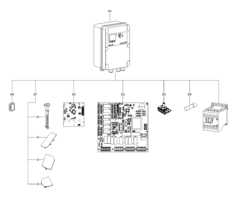 GRUNDFOS Hebeanlage M.22.3.4 - Art Nr. 97901068