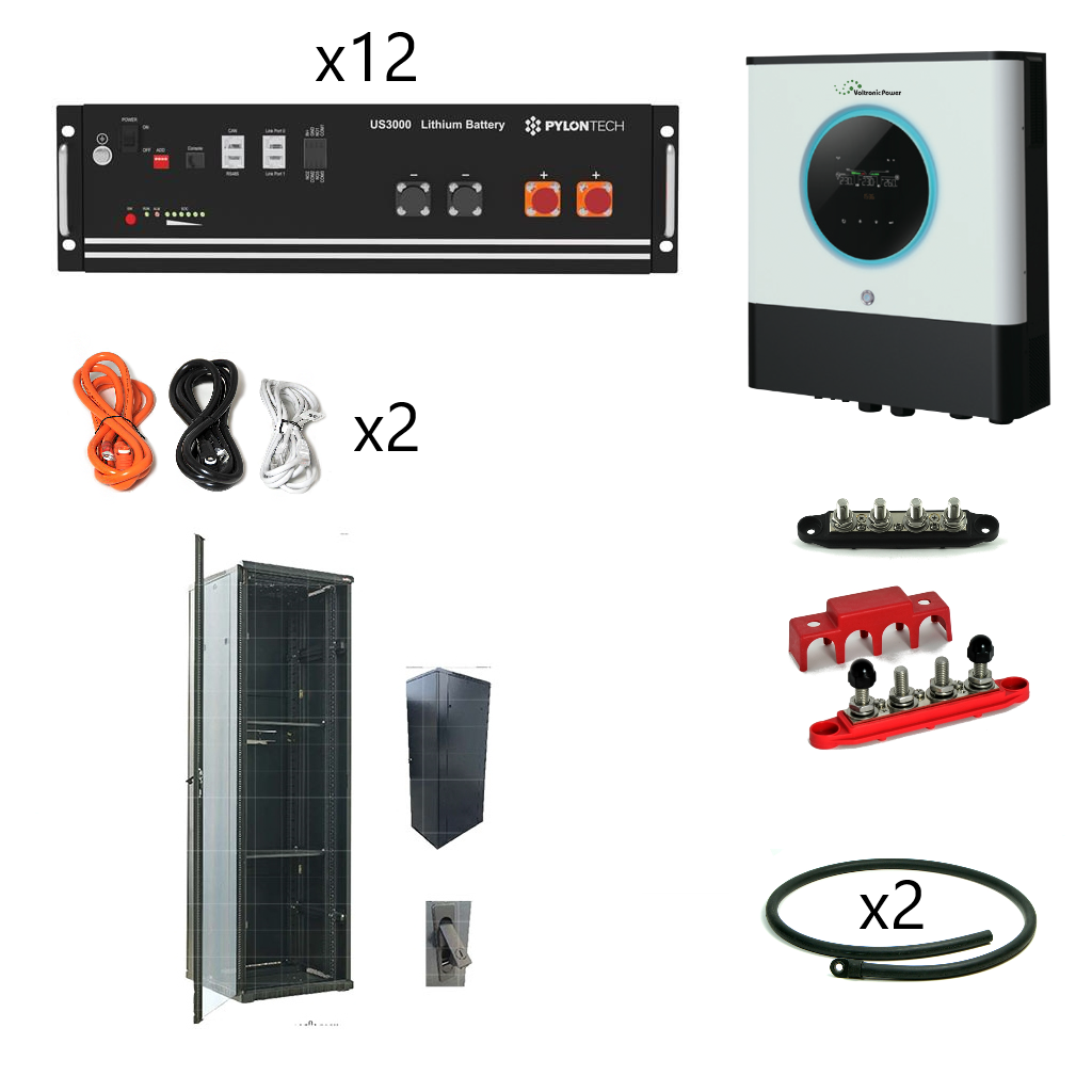 Kit de almacenamiento mit Wechselrichter 7,5kW de Leistung, 37kWh de almacenamiento und 40kW de producción solar diaria