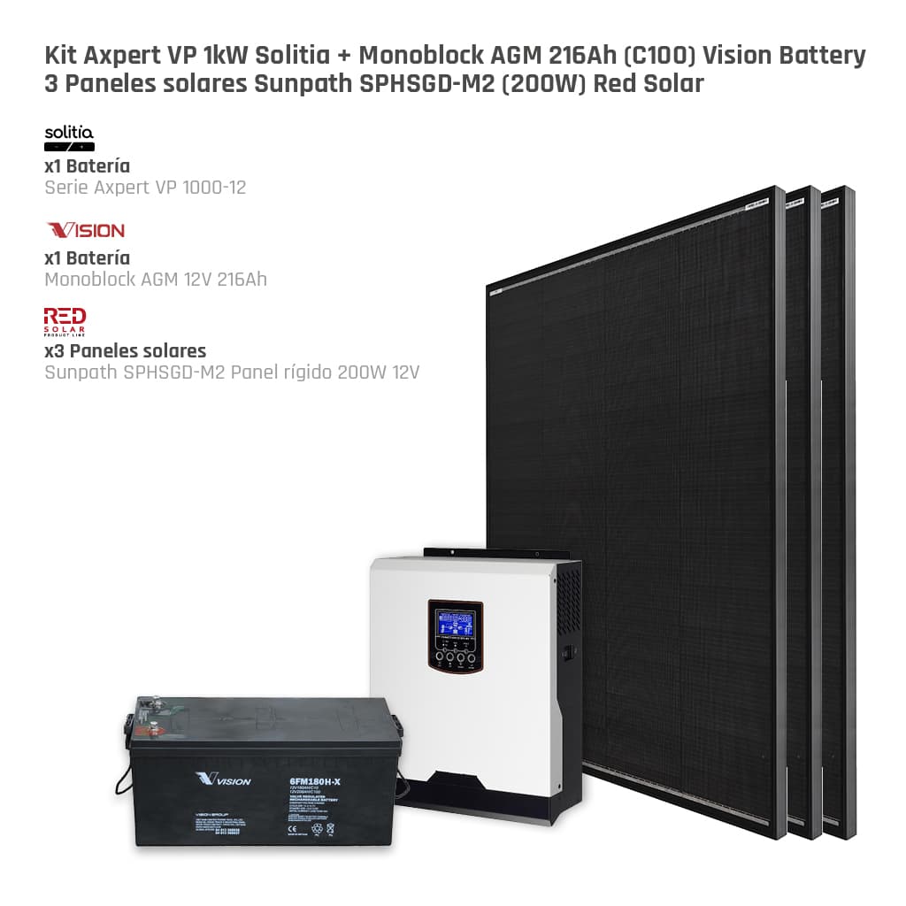 Axpert/Voltronic Kit Solitia Axpert VP 1kW + Solarmodul 200W + Batterie monoblock AGM 216Ah (C100)