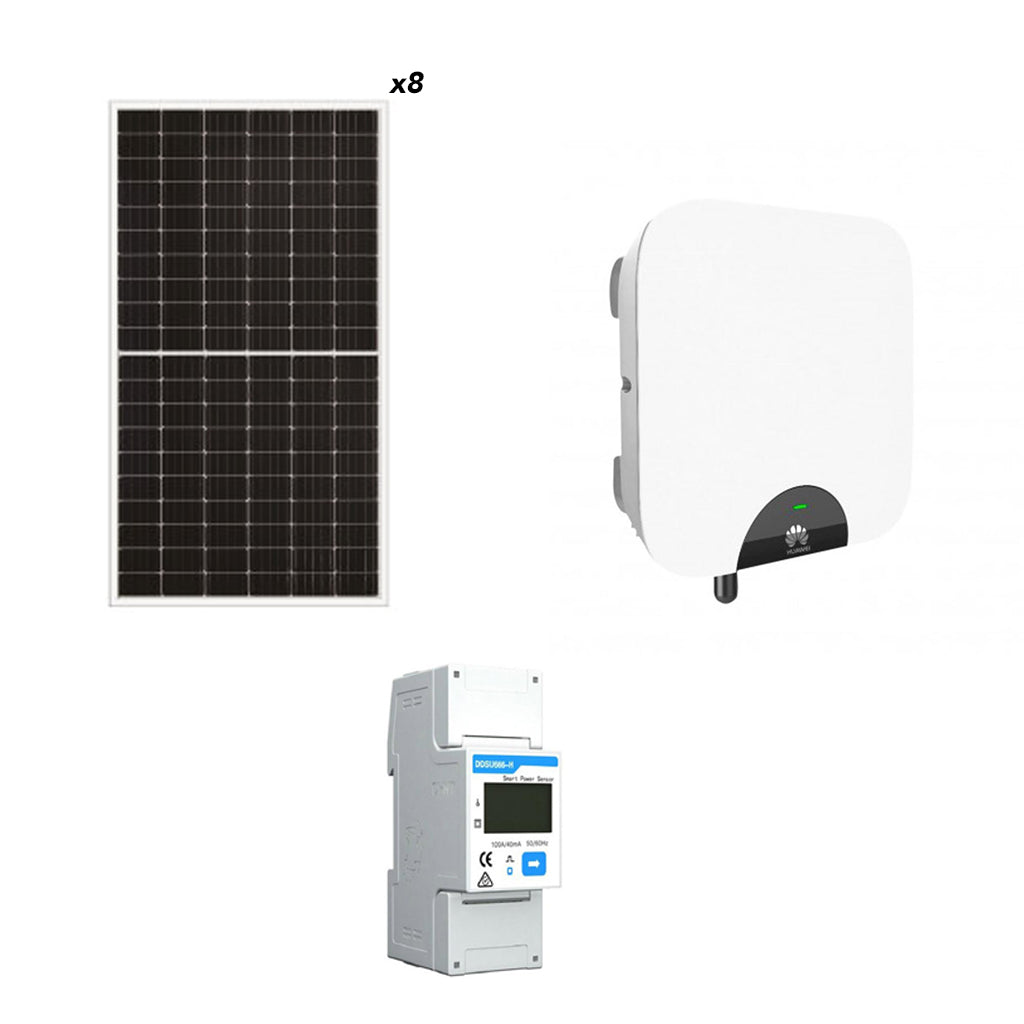 Eigenverbrauchs-Kit directo Huawei 3000W 16500W/día mit inyección cero