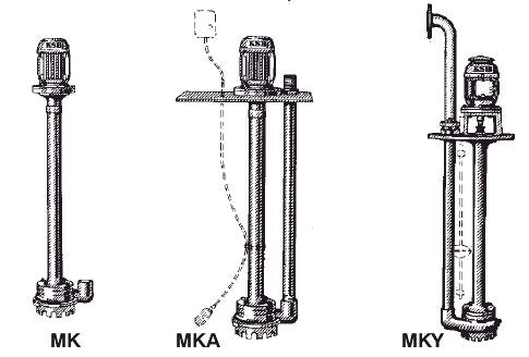 KSB Kondensatpumpe MKA 20-6/100 C