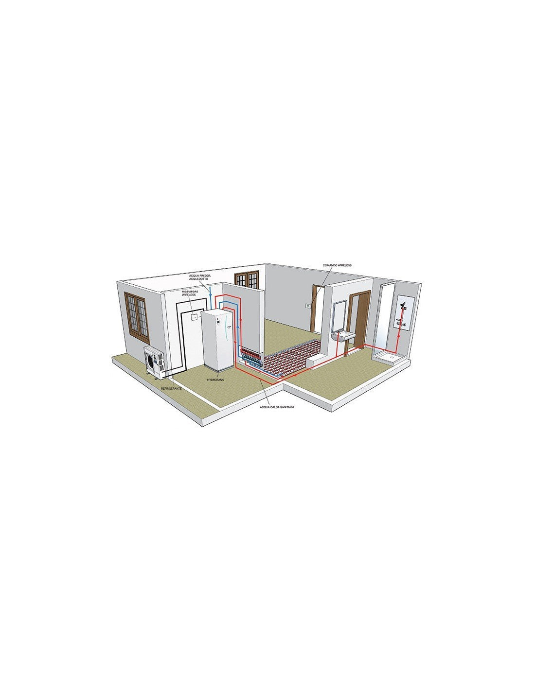 Mitsubishi Electric HYDROTANK 300 lt. ERPT30X-VM2ED