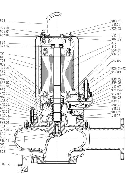 HOMA Abwasser-Tauchmotorpumpe MX 3452-P74