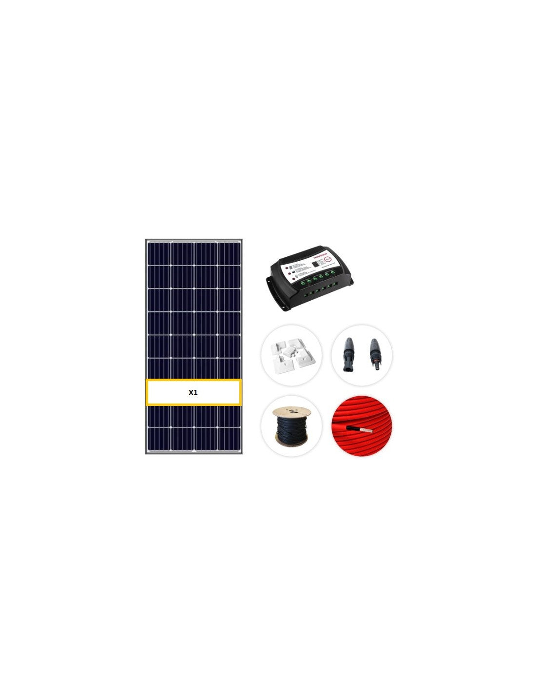 Solar-Set für Wohnwagen