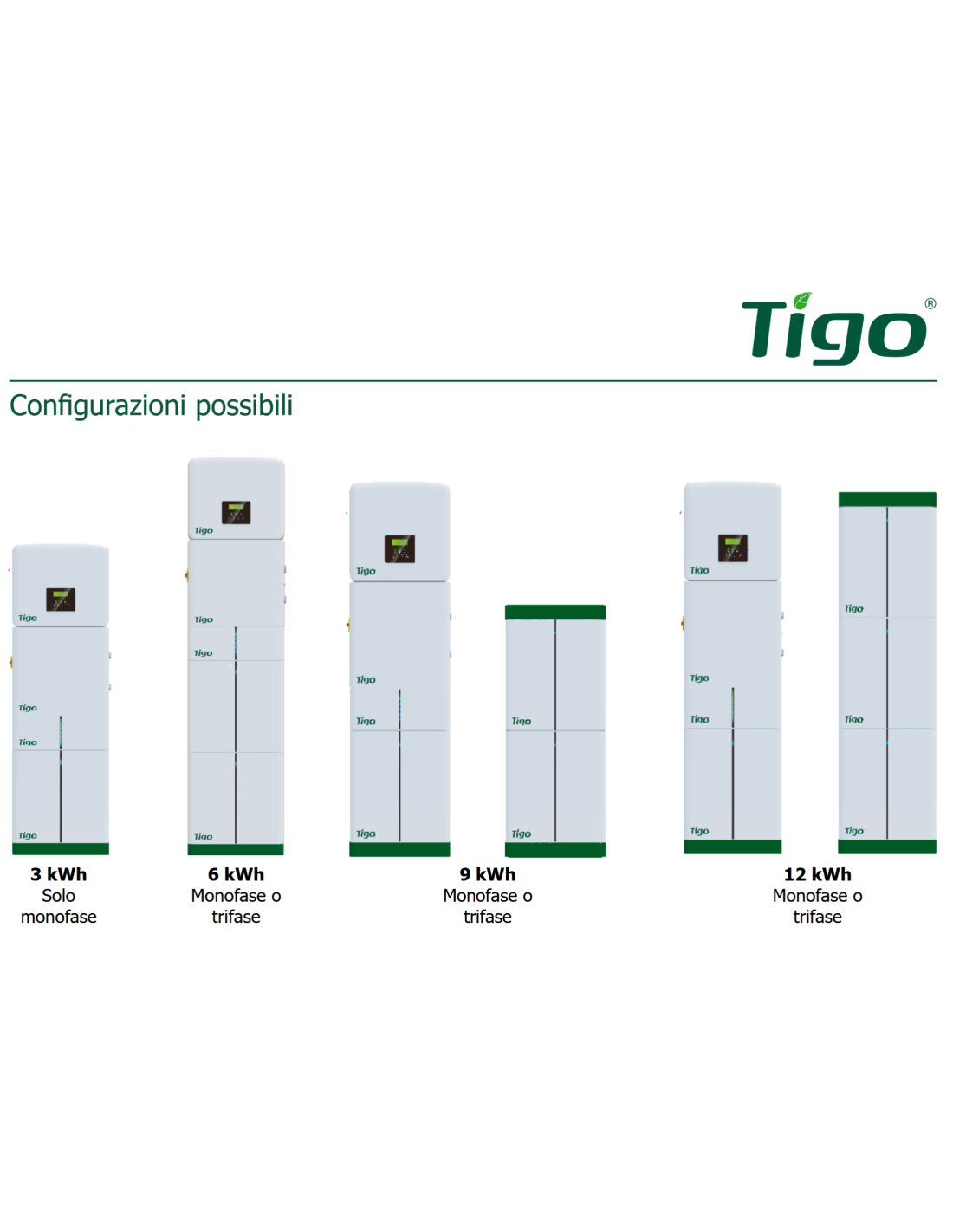 Tigo Zubehör 661-00003-00
