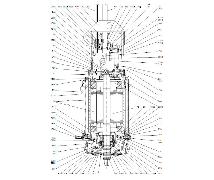 GRUNDFOS Tauchmotorpumpe S2.90.250.1850.6.72S.H.572.G.N.D.61G Art.97685848