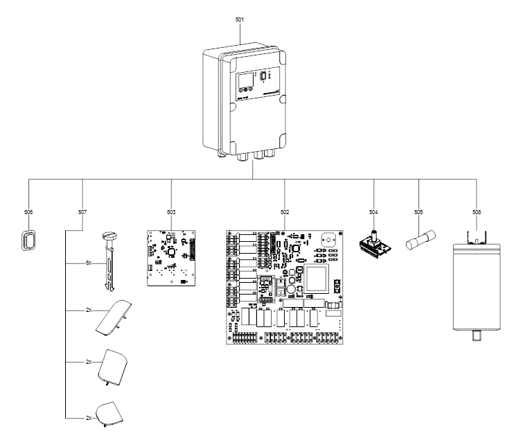 GRUNDFOS Hebeanlage M.15.1.4 - Art Nr. 97901066
